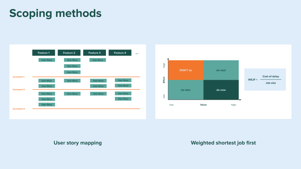 Blogpost_scoping_methods